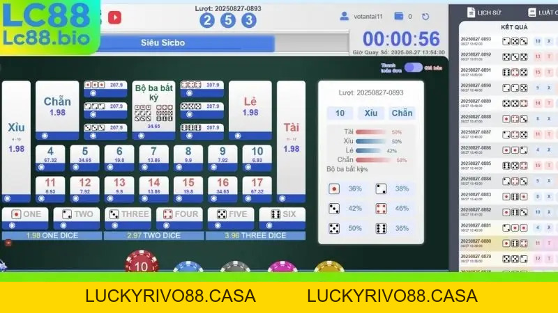 Xổ Số LC88 - Chốt Số May Mắn, Đón Thần Tài Về Nhà